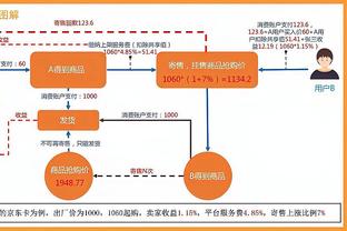 湖人 和步行者今天合计仅投进12三分 联盟本赛季最少的一场